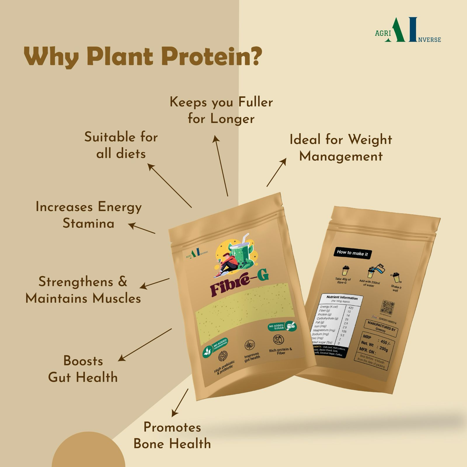 The Power of Plant Protein