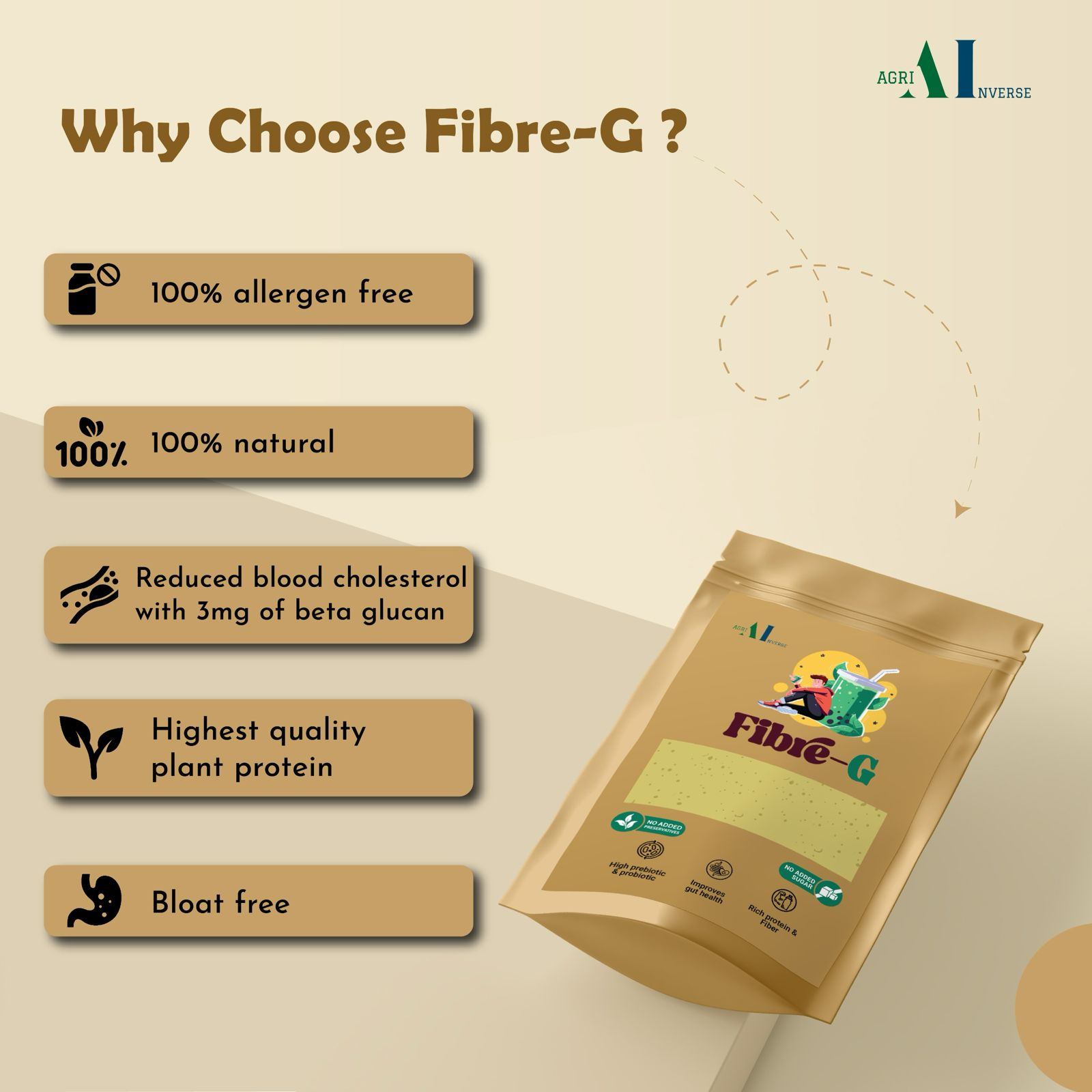 Why Choose Fibre-G